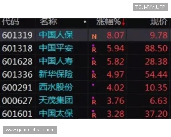 九游百家乐安全保障措施确保玩家资金与个人信息的双重安全