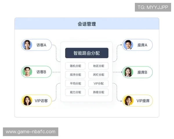 凯发体育客服网页版常见问题解答与专业客服团队的高效沟通技巧指南